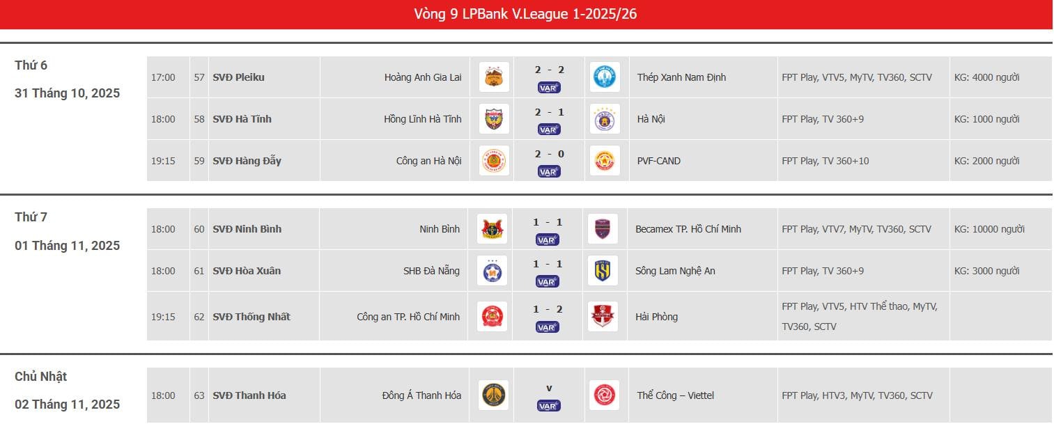 Ronde 9 V-League.jpeg