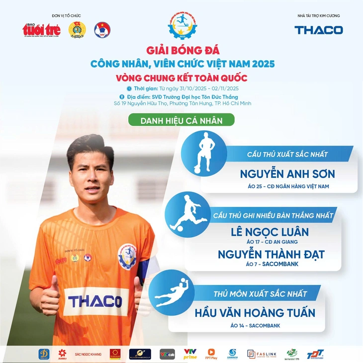 Nguyễn Anh Sơn giành danh hiệu Cầu thủ xuất sắc nhất Giải bóng đá công nhân, viên chức Việt Nam 2025 - Ảnh 7.