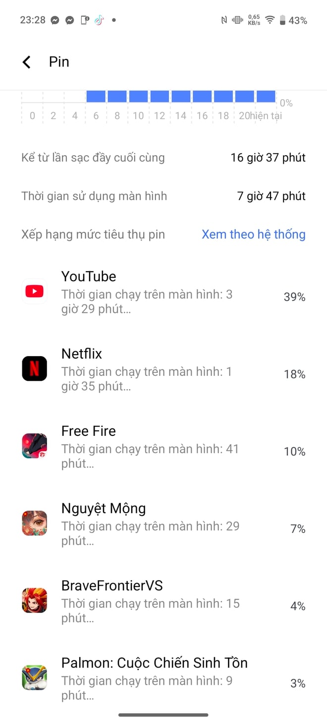 Trải nghiệm vivo V60 Lite: smartphone giải trí đa năng cho giới trẻ - Ảnh 11.