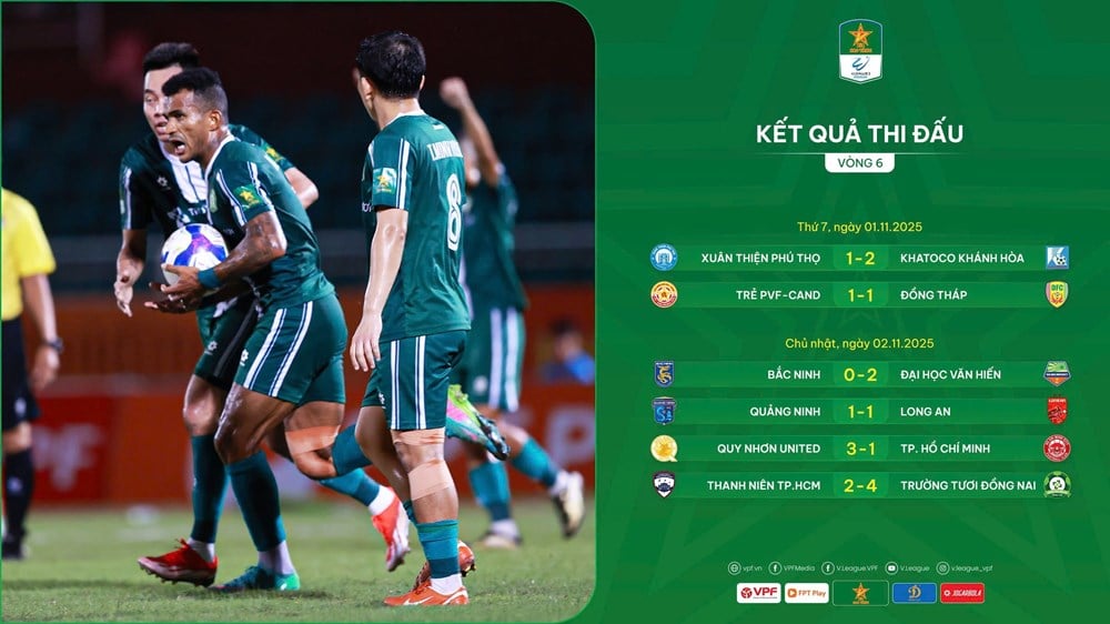 أحدث النتائج والتصنيفات في دوري الدرجة الأولى الوطني 2025/26 - الصورة 1