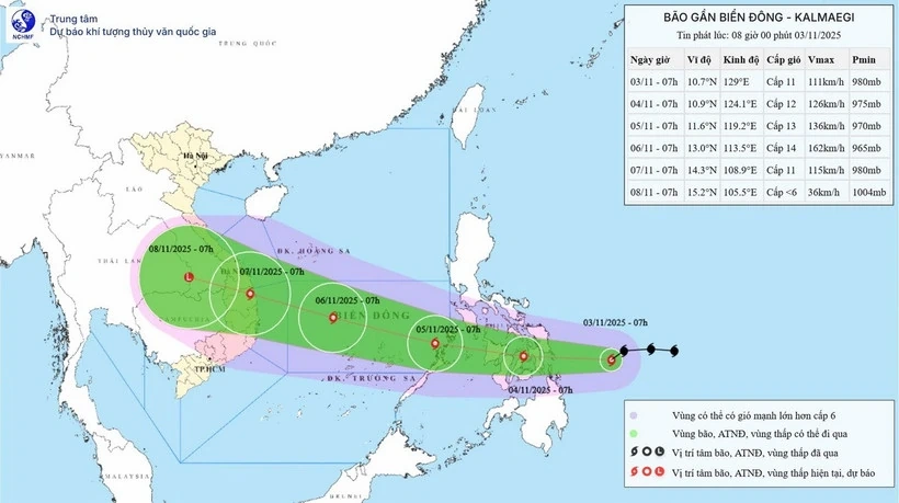 Proactively respond to storms near the East Sea (storm KALMAEGI)