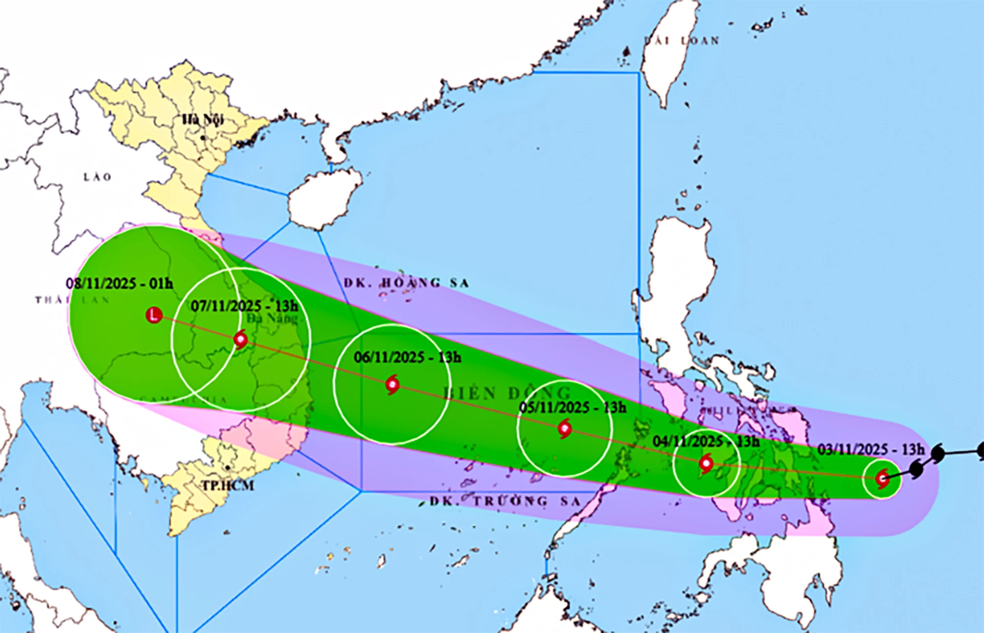 Plats och prognos för stormrörelse