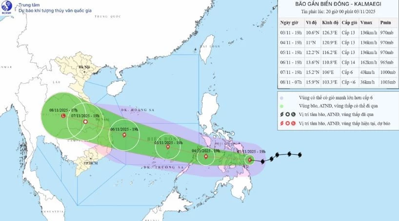 Stormens plats och riktning. (Källa: National Center for Hydro-Meteorological Forecasting)