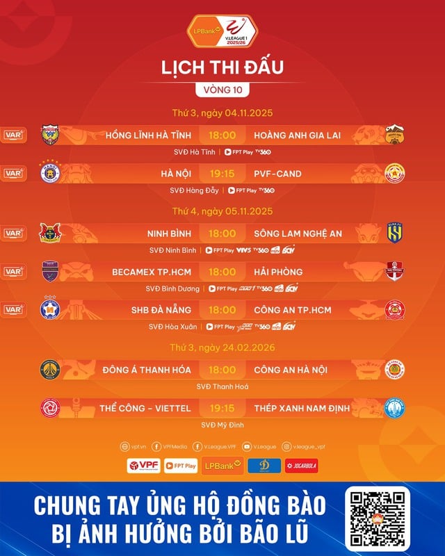 Lịch thi đấu V-League hôm nay: HAGL ngoạn mục bứt khỏi nhóm cuối, HLV Kewell và Hà Nội thắng to?- Ảnh 2.