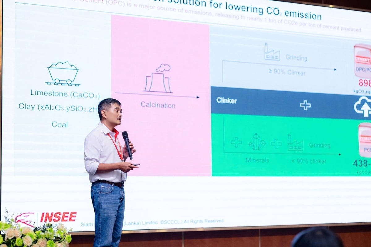 Ông Nguyễn Thanh Dũng, Trưởng phòng Xây dựng Bền vững INSEE Việt Nam trình bày về hành trình giảm dấu chân carbon trong các dự án hạ tầng tại Việt Nam, với trọng tâm là ứng dụng xi măng hỗn hợp (blended cement). Ảnh: Khánh Loan.
