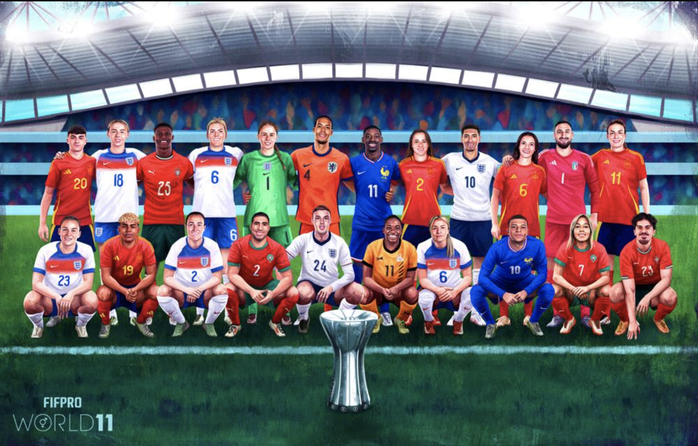 Bất ngờ FIFPRO WORLD XI 2025: Ronaldo, Messi, Salah vắng bóng - Ảnh 5.