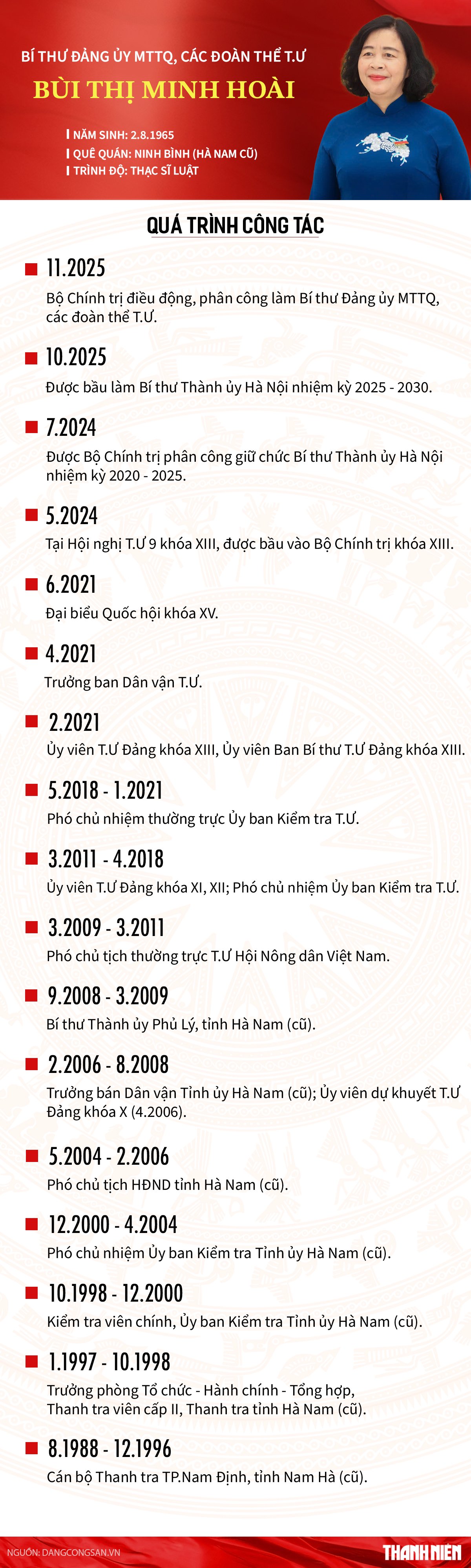 A Sra. Bui Thi Minh Hoai é a Secretária do Comitê do Partido da Frente da Pátria do Vietnã e das Organizações Centrais de Massa - Foto 2.