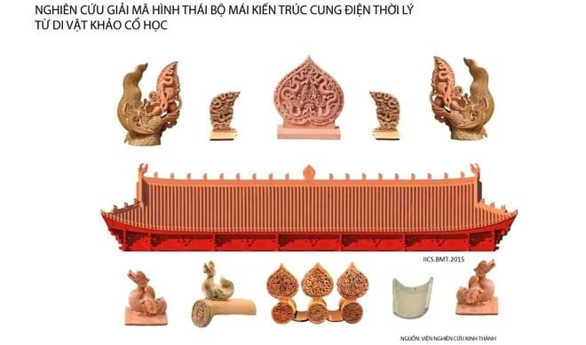 Vetenskaplig grund för att restaurera den tusenåriga huvudstaden - foto 8