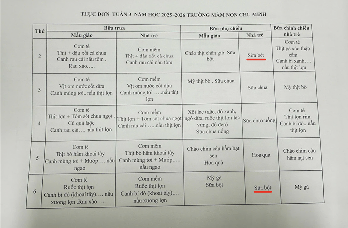 3 lý do khiến phụ huynh Trường mầm non Chu Minh nghi ngờ 