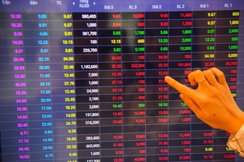Pasaran sedang terbakar, saham perbankan dan sekuriti mendahului kejatuhan VN-Index Thị trường đỏ lửa, cổ phiếu ngân hàng và chứng khoán dẫn dắt đà rơi VN-Index