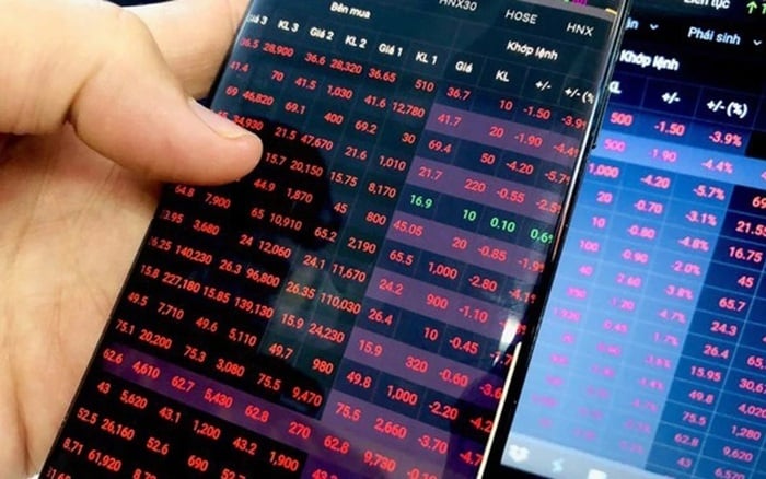 A pénzforgalom óvatosan visszahúzódott, a piac a hónap végén elvesztette az 1640 pontos piros színnel jelölt határt. Dòng tiền thận trọng rút lui, thị trường đánh mất mốc 1.640 điểm trong sắc đỏ cuối tháng