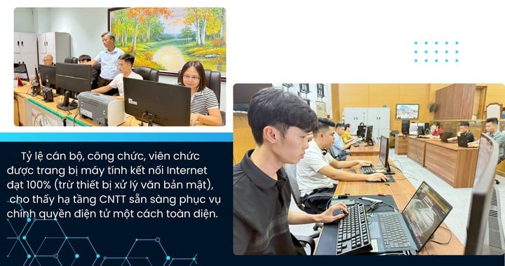 Lao Cai៖ ការធ្វើស្តង់ដារហេដ្ឋារចនាសម្ព័ន្ធឌីជីថល បង្កើតមូលដ្ឋានគ្រឹះសម្រាប់រដ្ឋាភិបាលឌីជីថល សេដ្ឋកិច្ច និងសង្គម - រូបថត ១. Lào Cai: Chuẩn hóa hạ tầng số, tạo nền tảng cho chính quyền, kinh tế và xã hội số- Ảnh 1.