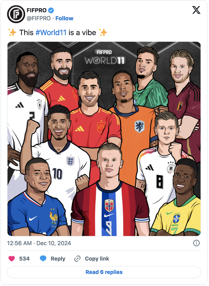 Real Madrid áp đảo đội hình hay nhất năm FIFPro, Ronaldo và Messi bị gạch tên- Ảnh 1.