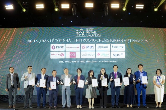 Die 10 Wertpapierfirmen mit den besten Kundenservices am vietnamesischen Aktienmarkt – Die besten Broker für Privatkunden 2025 10 CTCK có dịch vụ bán lẻ tốt nhất thị trường chứng khoán Việt Nam - Best Retail Brokers 2025