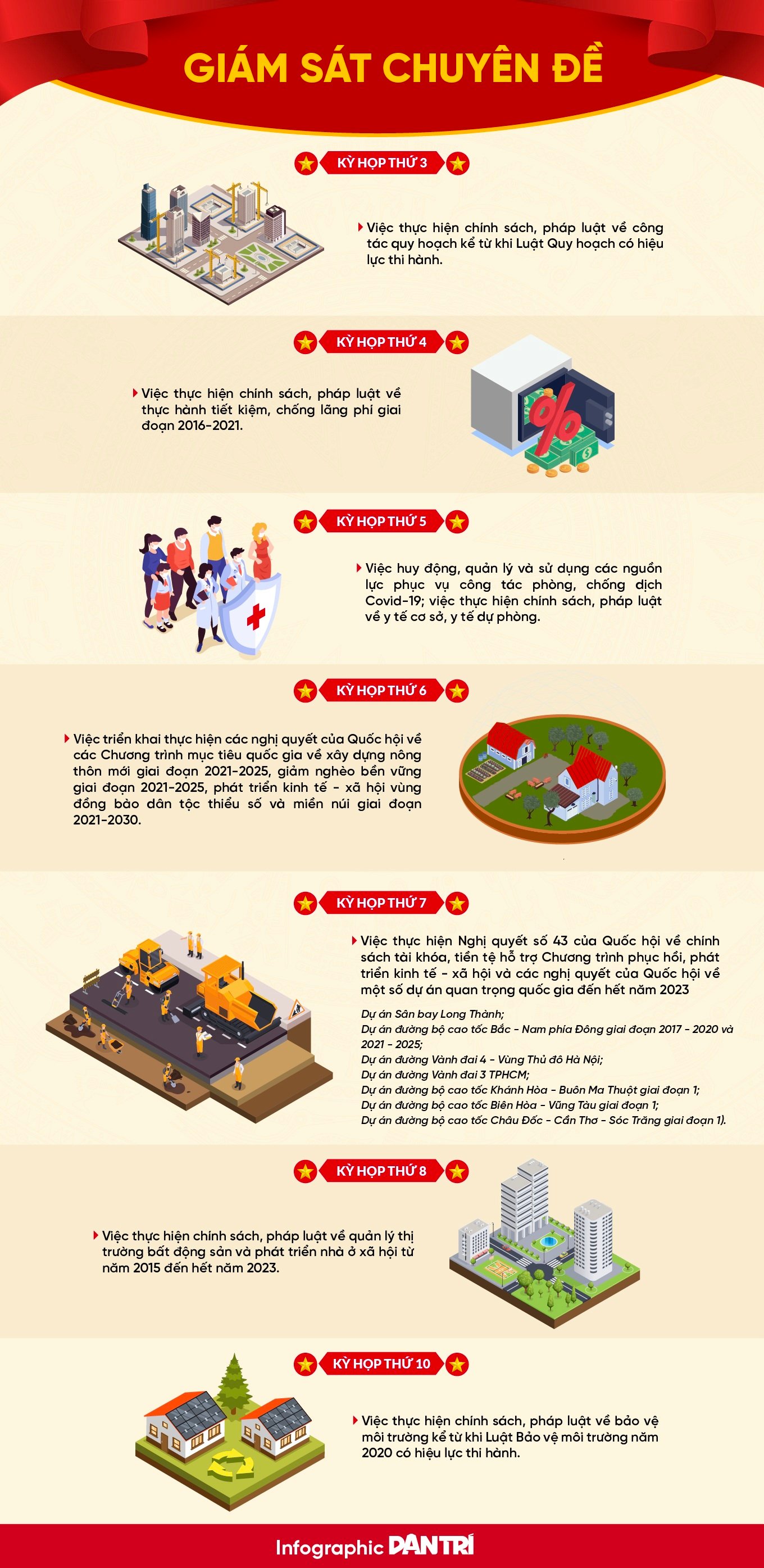 «Законодательная деятельность продолжается, чтобы проложить путь и направить развитие страны» - 16