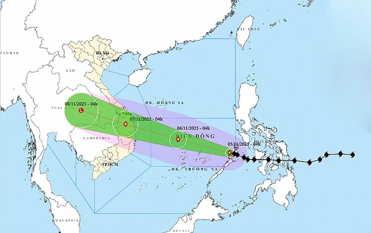 ຄຳບັນຍາຍຮູບ