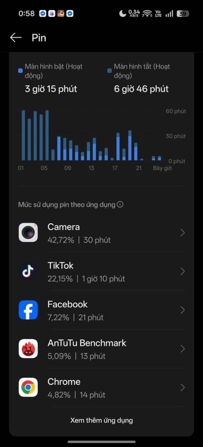 Trải nghiệm OPPO Find X9: bước tiến của nhiếp ảnh và hiệu năng di động - Ảnh 20.