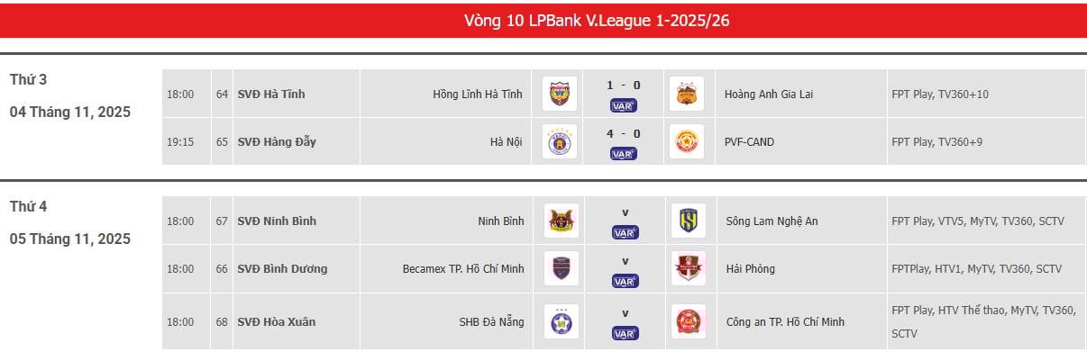 Rodada 10 V-League.jpeg