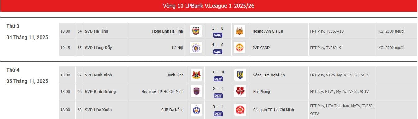 Putaran 10 V-League.jpeg