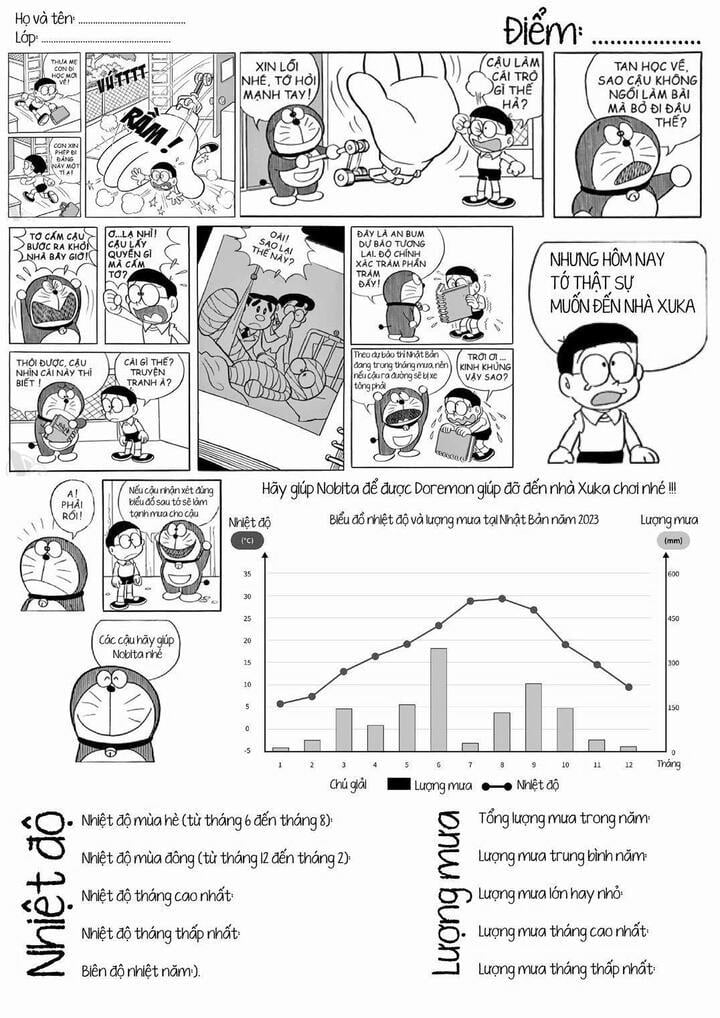 Anehnya, ujian Geografi dibuka dengan perbualan antara Nobita dan Doraemon - 1