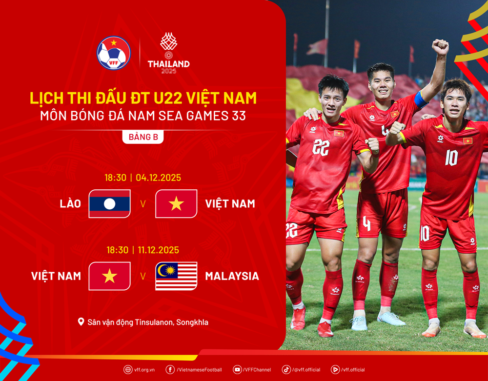 Kampplan for U22 Vietnam i gruppespillet i SEA Games 33 - bilde 1