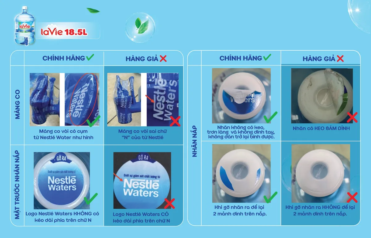 Kênh bán hàng số hóa đưa nước khoáng La Vie đến triệu gia đình Việt - Ảnh 3.