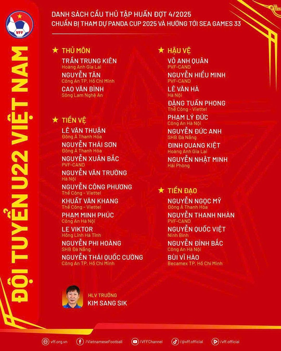 U.23 ویتنام کی تازہ ترین فہرست: Bui Vi Hao کی واپسی، ایک کھلاڑی 1.95 میٹر لمبا ہے - تصویر 2۔ Danh sách U.23 Việt Nam mới nhất: Bùi Vĩ Hào trở lại, có cầu thủ cao 1,95 m- Ảnh 2.