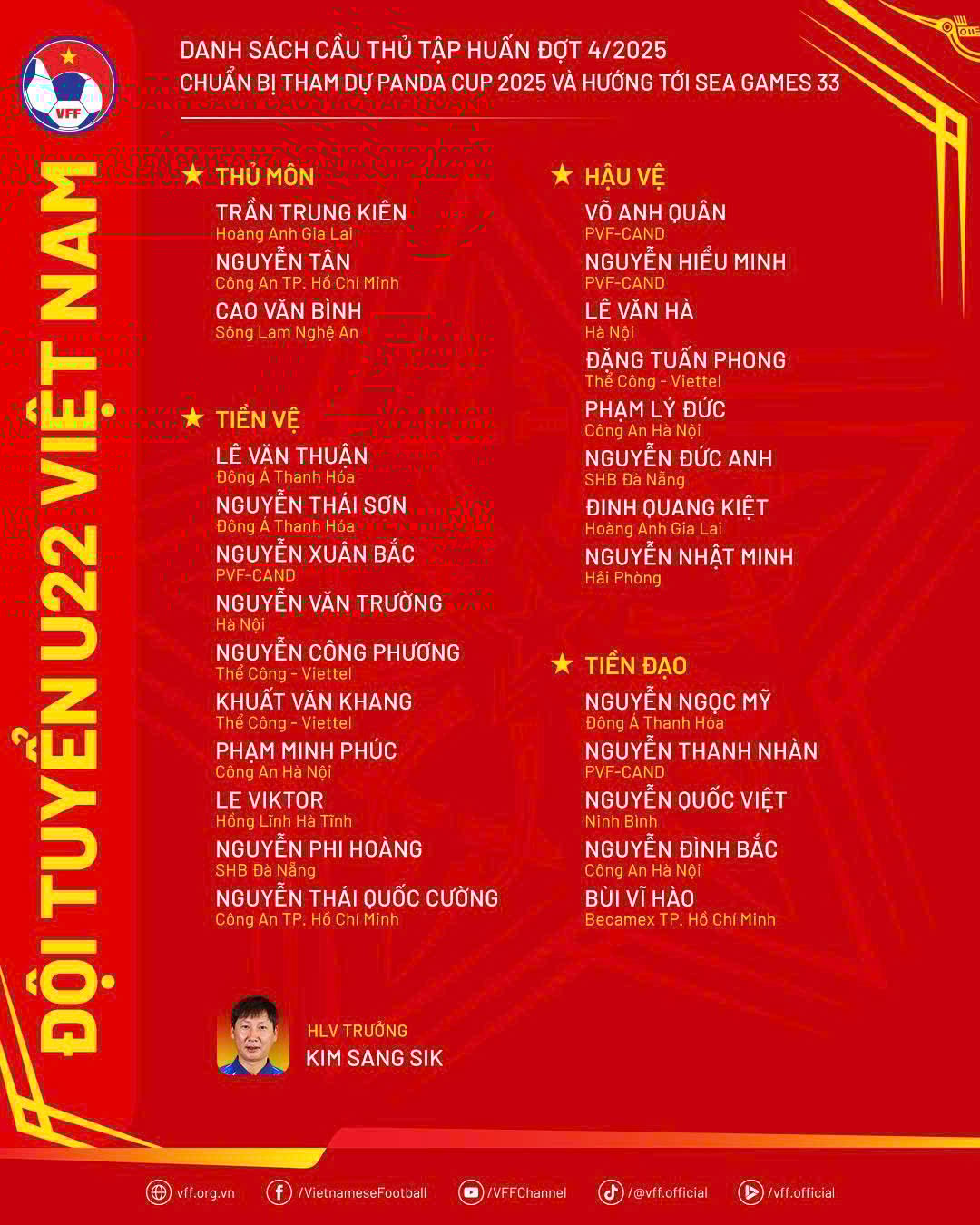 Danh sách U.23 Việt Nam mới nhất: Bùi Vĩ Hào trở lại, có cầu thủ cao 1,95 m- Ảnh 5.