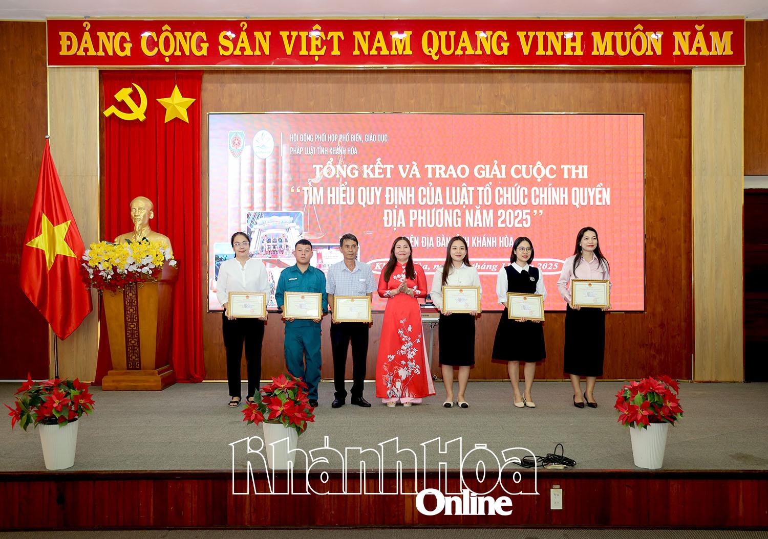 ບຸກຄົນທີ່ໄດ້ຮັບລາງວັນຊຸກຍູ້ການແຂ່ງຂັນຮຽນຮູ້ຂໍ້ກຳນົດຂອງກົດໝາຍວ່າດ້ວຍການຈັດຕັ້ງທ້ອງຖິ່ນປີ 2025 ຢູ່ແຂວງ.