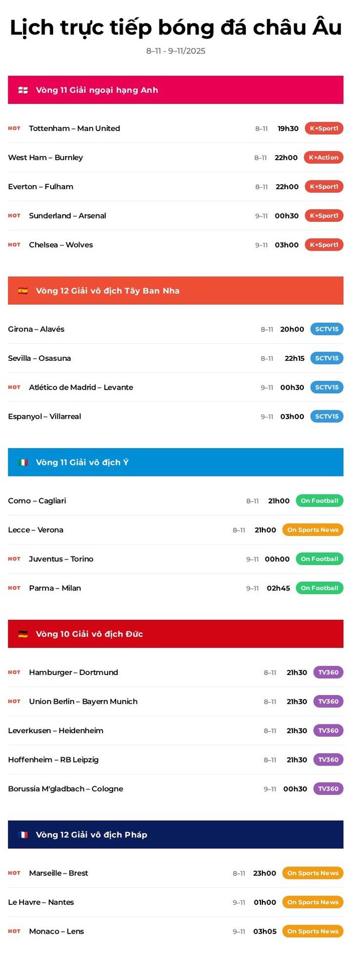 Lịch trực tiếp bóng đá châu Âu: Man United đại chiến Tottenham - Ảnh 1.