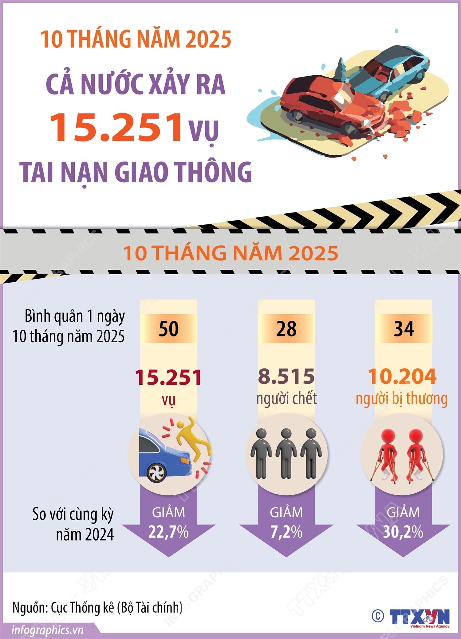 ចំណងជើងរូបថត