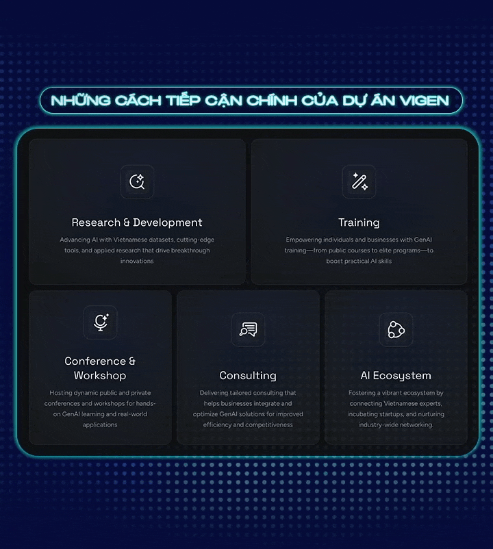 Ai para Vietnam foto 16 Ai for Vietnam anh 16