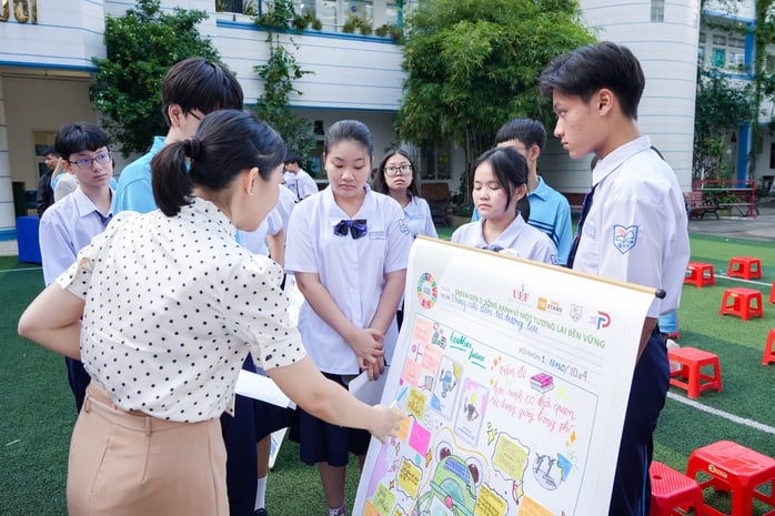 Học sinh đề xuất dùng AI nhận diện tiêu thụ điện lãng phí ở trường, lớp  - Ảnh 1.