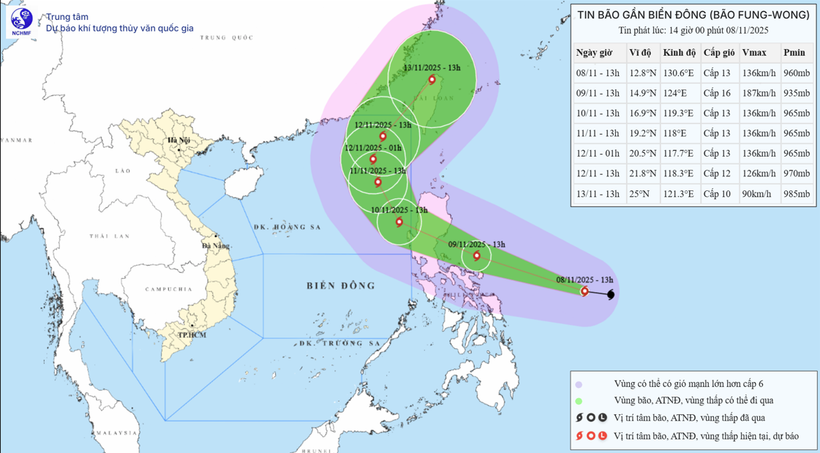 Arah pergerakan badai. (Sumber: Pusat Prakiraan Hidro-Meteorologi)