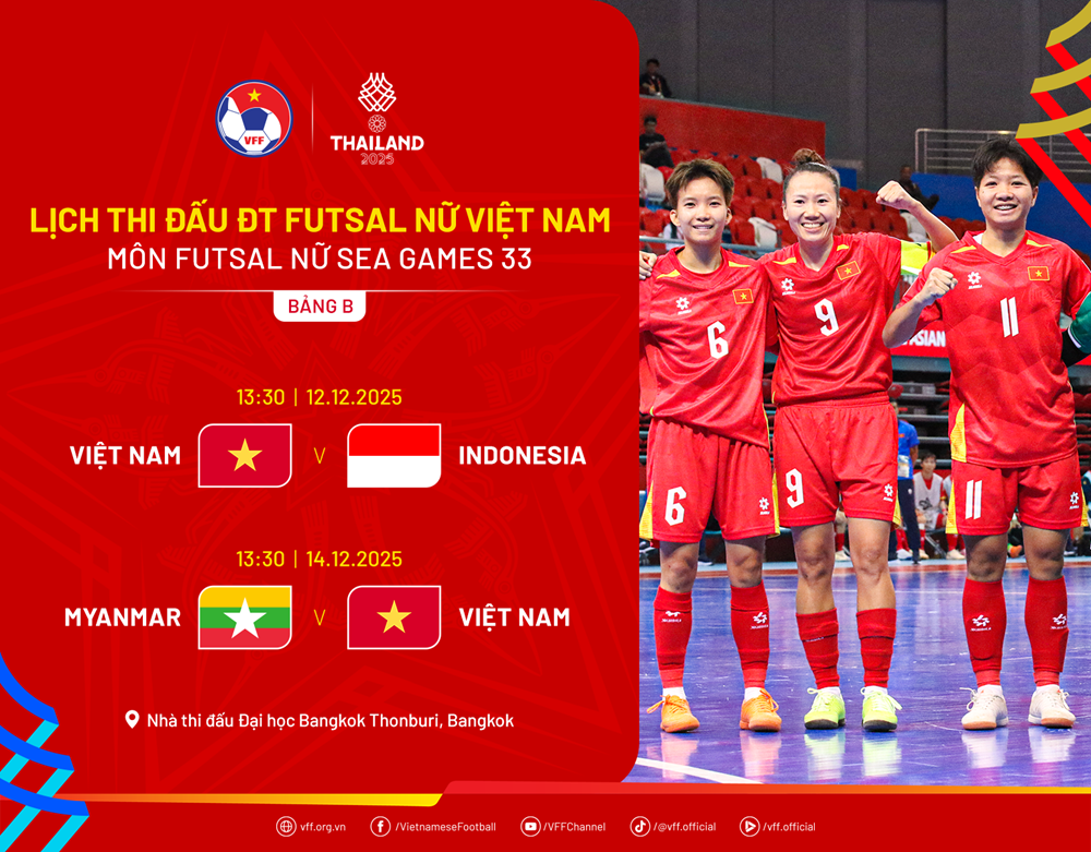 តារាង​ការ​ប្រកួត​របស់​ក្រុម Futsal នារី​វៀតណាម​នៅ​ស៊ីហ្គេម ៣៣ - រូបថត ១
