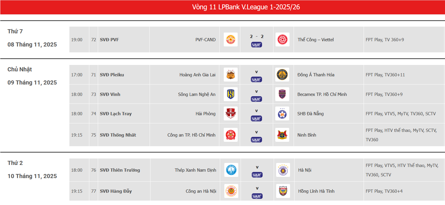 V League ຮອບ 11.PNG