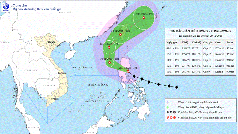 Direção do movimento da tempestade. (Fonte: Centro Nacional de Previsão Hidrometeorológica)