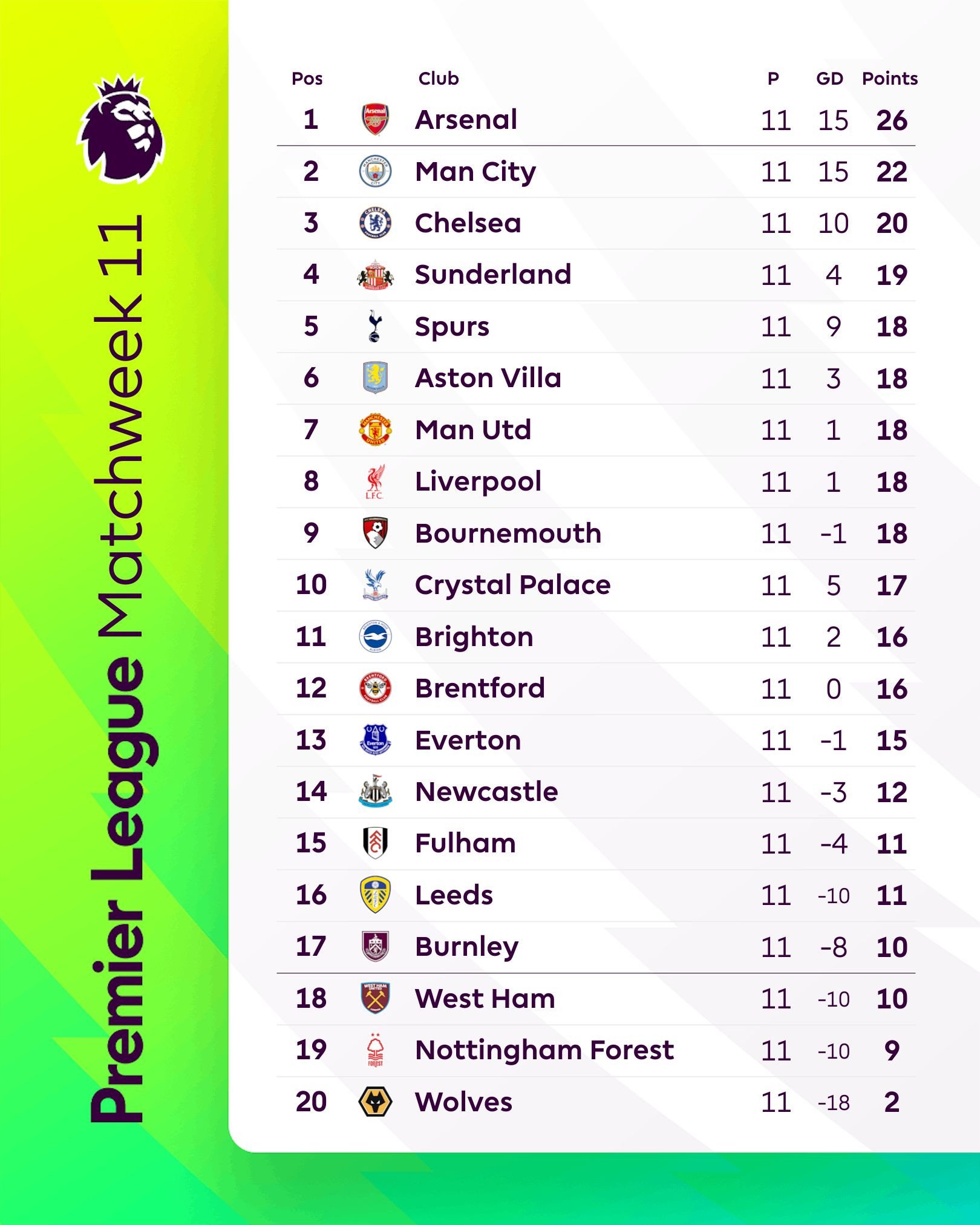 Tabel Liga Primer.jpg