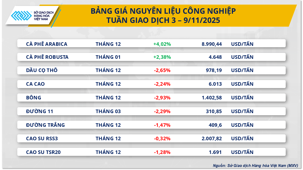 Підпис до фотографії