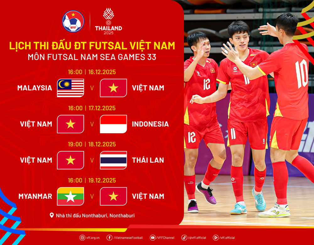កាលវិភាគ​ប្រកួត​របស់​ក្រុម​ហ្វូតសាល​បុរស​វៀតណាម​នៅ​ស៊ីហ្គេម ៣៣ - រូបថត ១