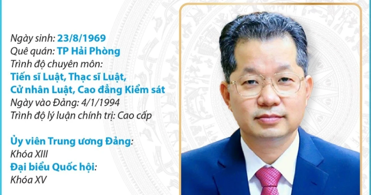 Ủy viên Trung ương Đảng, Chánh án Tòa án Nhân dân Tối cao Nguyễn Văn Quảng