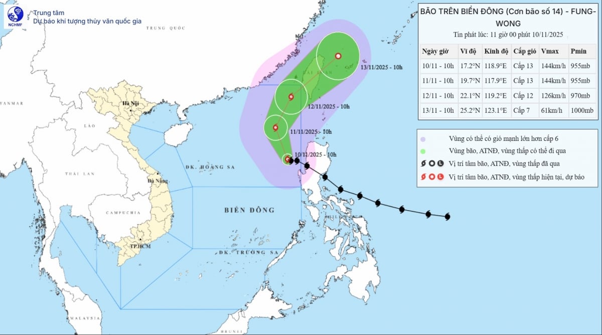 Zugbahn und Intensität des Sturms Nr. 14 Fung-Wong, aktualisiert am 10. November um 11:00 Uhr. Quelle: NCHMF  