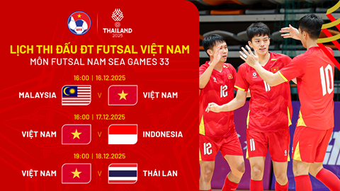 Calendrier des matchs de l'équipe masculine vietnamienne de futsal aux 33e Jeux d'Asie du Sud-Est