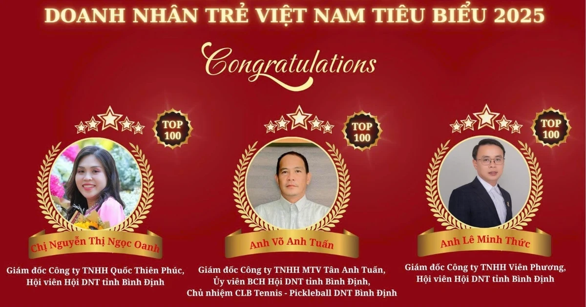 Gia Lai có 3 doanh nhân trẻ đạt Giải thưởng Sao Đỏ 2025