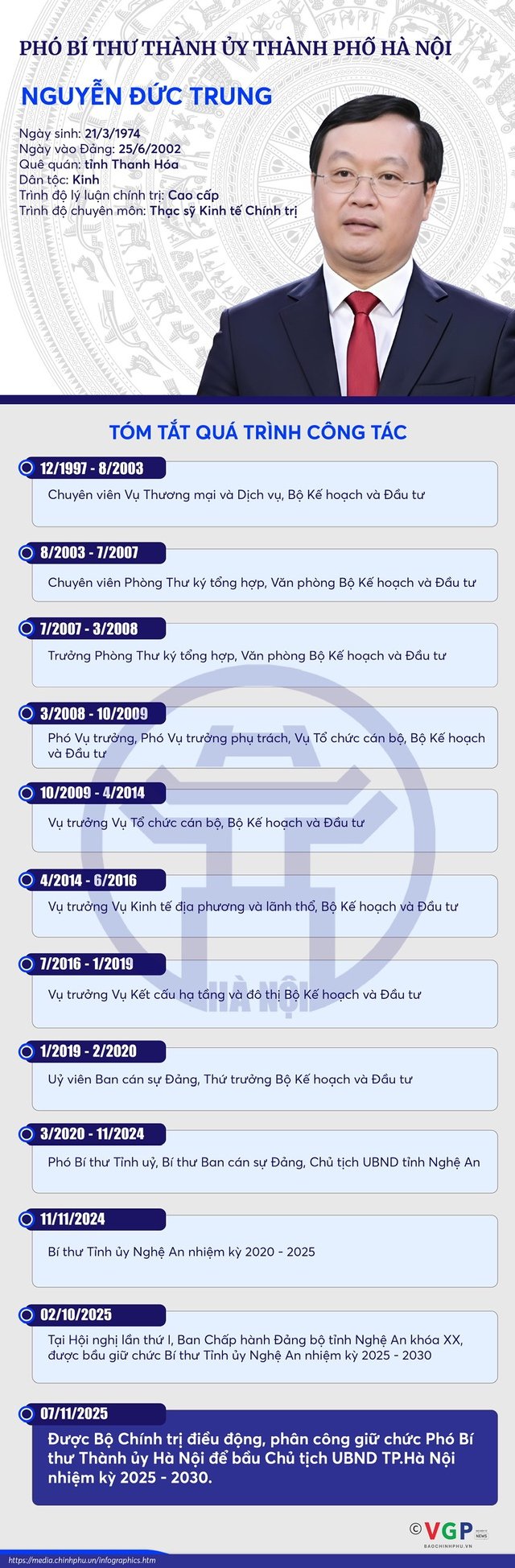 Đồng chí Nguyễn Đức Trung được điều động, chỉ định giữ chức Phó Bí thư Thành ủy Hà Nội- Ảnh 4.