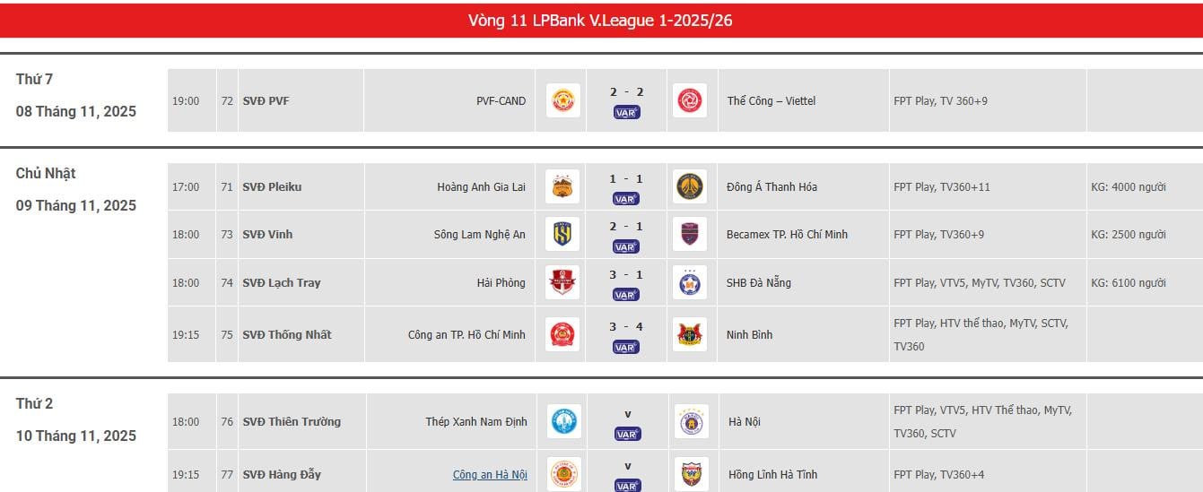 V-League ជុំទី 11.jpeg