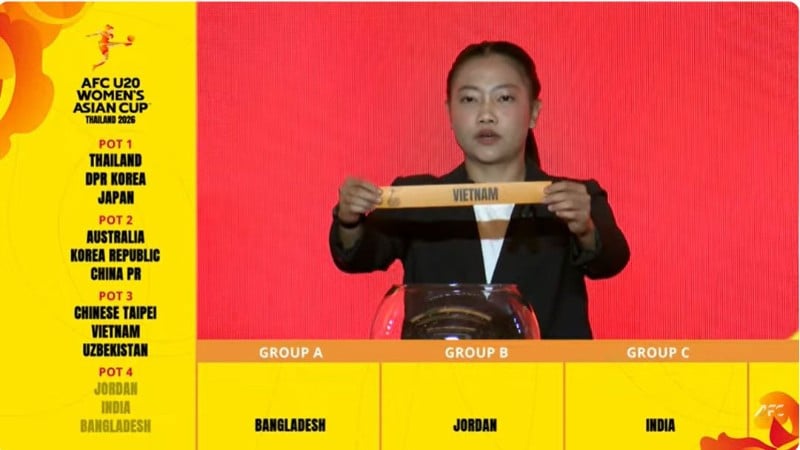 សន្លឹកឆ្នោតក្រុមនារី U20 វៀតណាម។ (រូបថត៖ AFC)