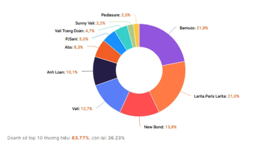 В'єтнамський бренд валіз підтверджує новий стандарт ділового стилю - Фото 1.