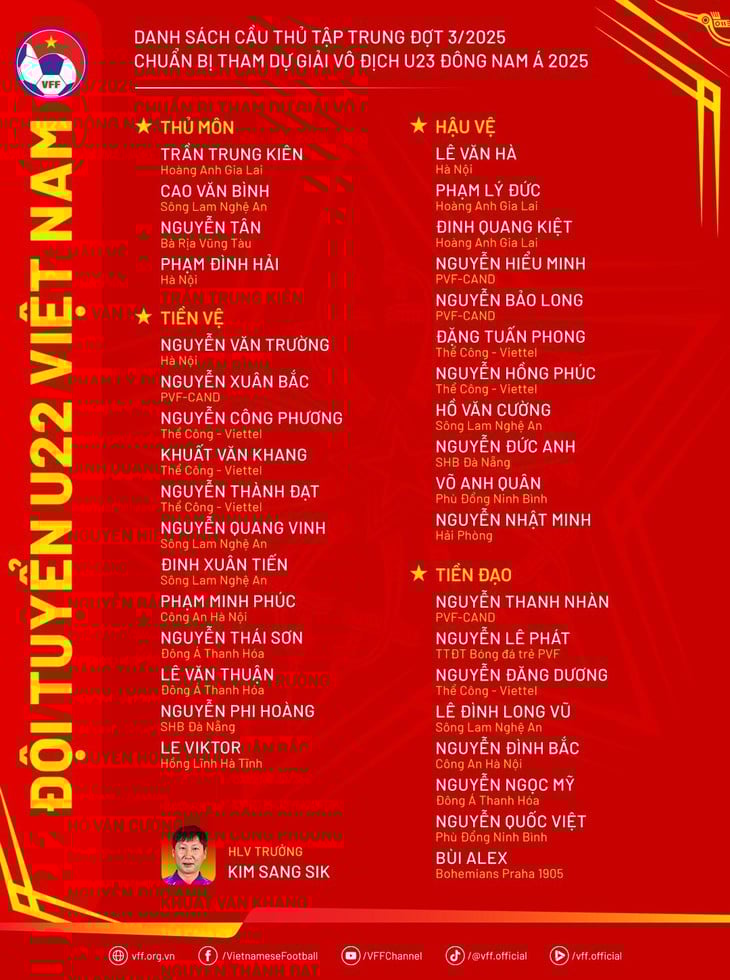 u22 việt nam - Ảnh 2.