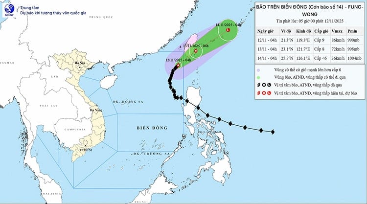 ចំណងជើងរូបថត